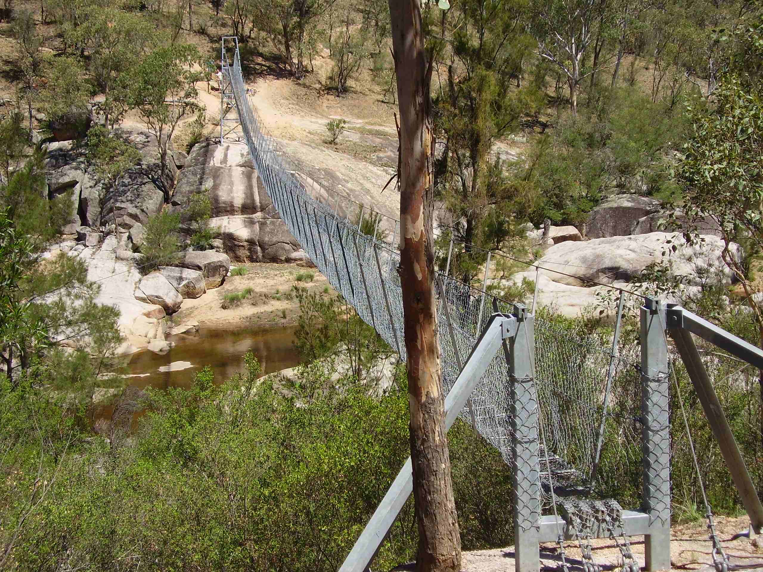 data-cke-245-src=sixfootbridge.jpg