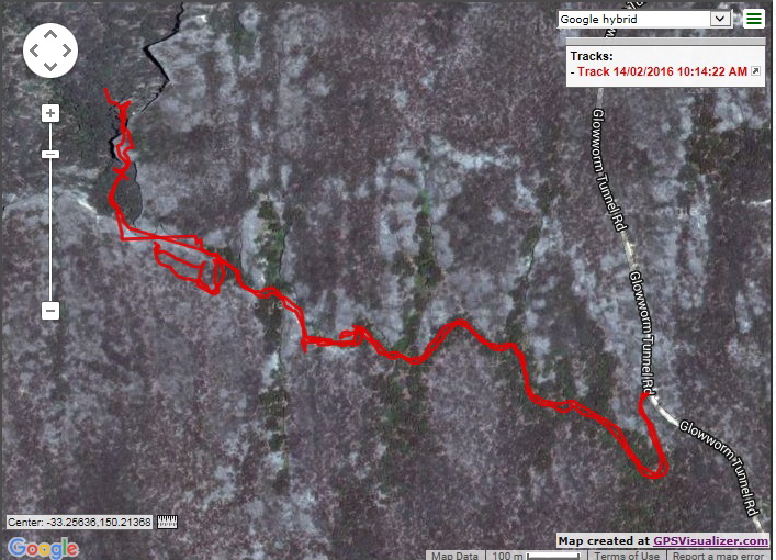 Route of walk