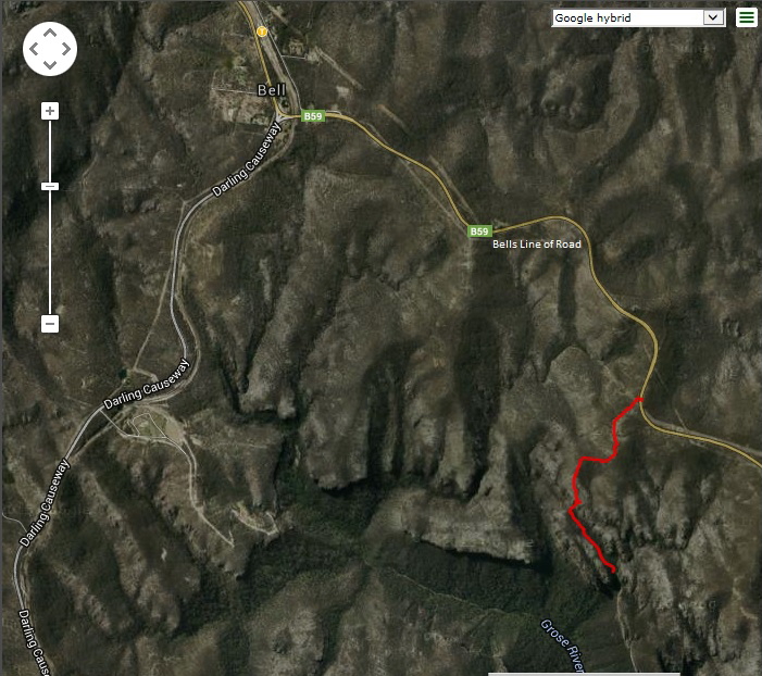 Route of walk
